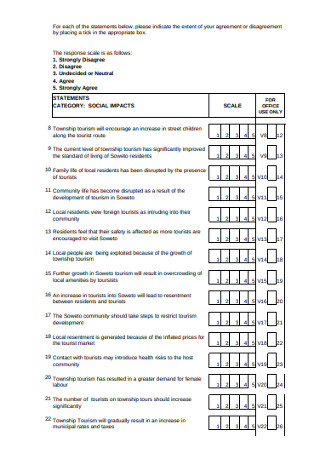 research instrument using likert scale