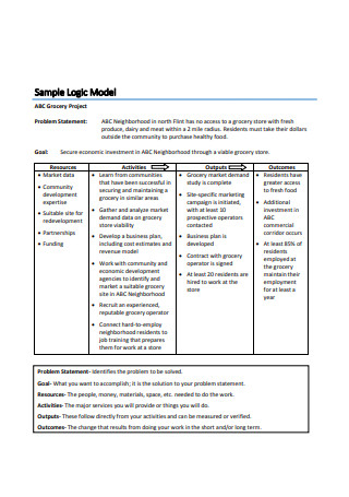 Sample Logic Model