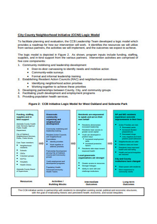 Simple Logic Model