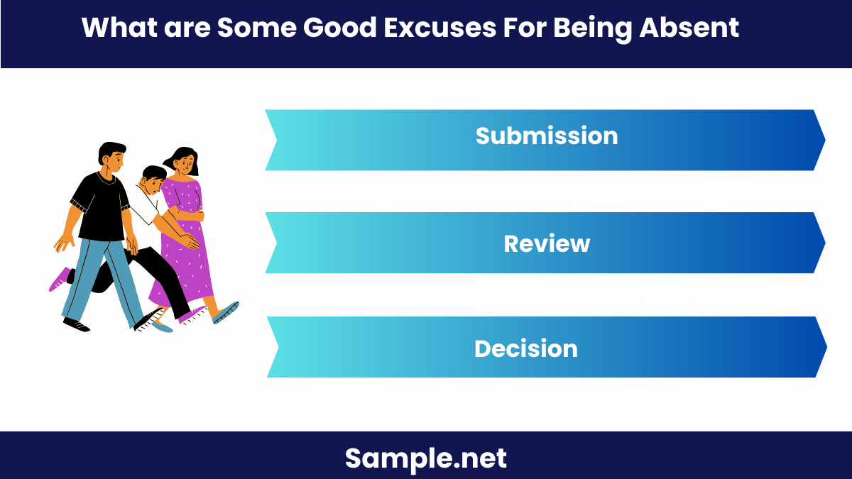 what-are-some-good-excuses-for-being-absent
