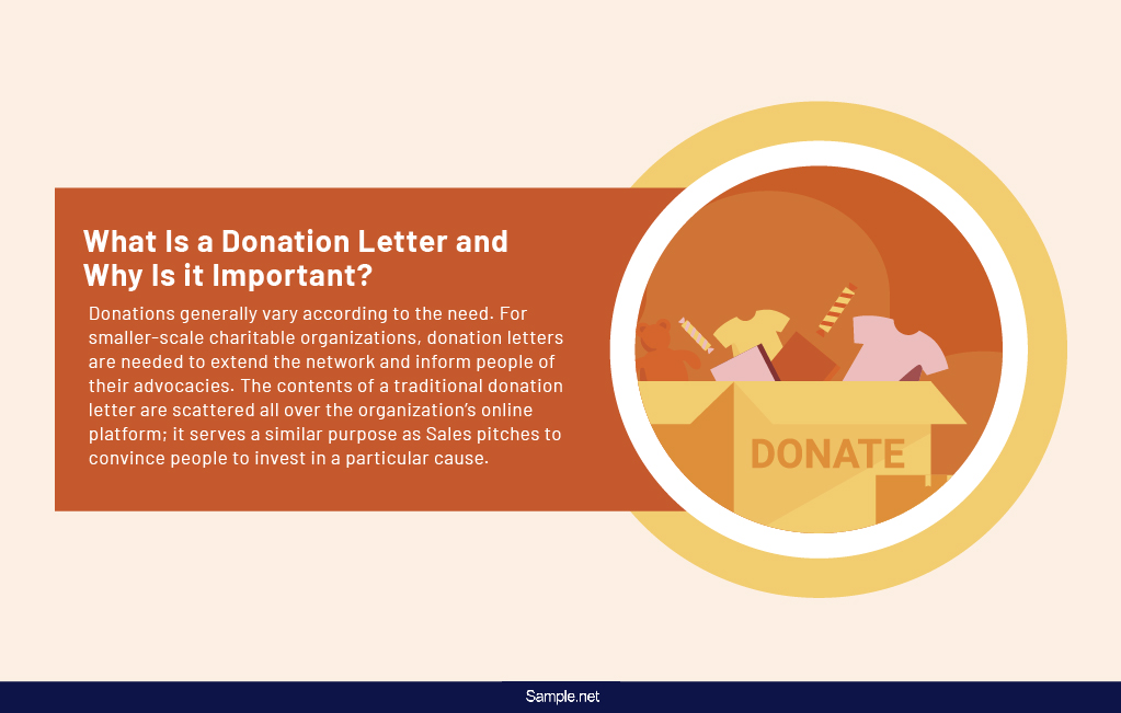 nonprofit-donation-letter-sample-net-01