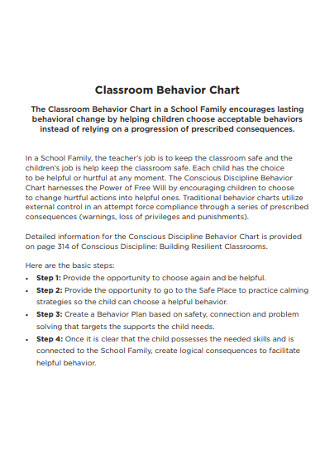 Basic Classroom Behavior Chart