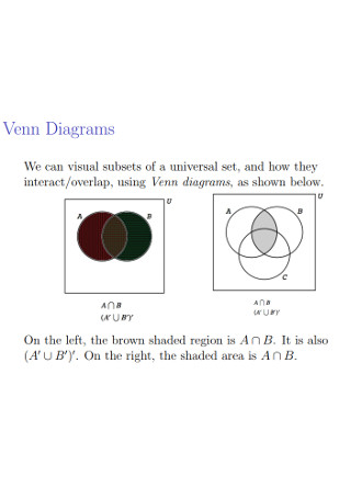 Basic Venn Diagrams