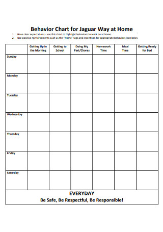 Behavior Chart for Home Template