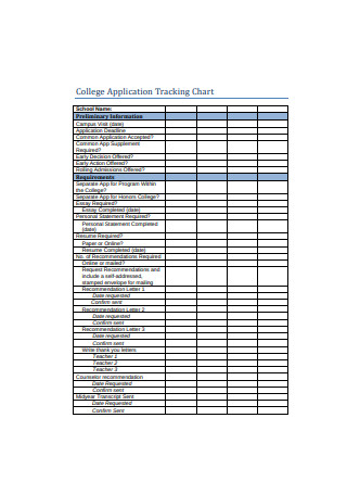 College Application Tracking Chart