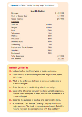 Company Business Monthly Budget Template