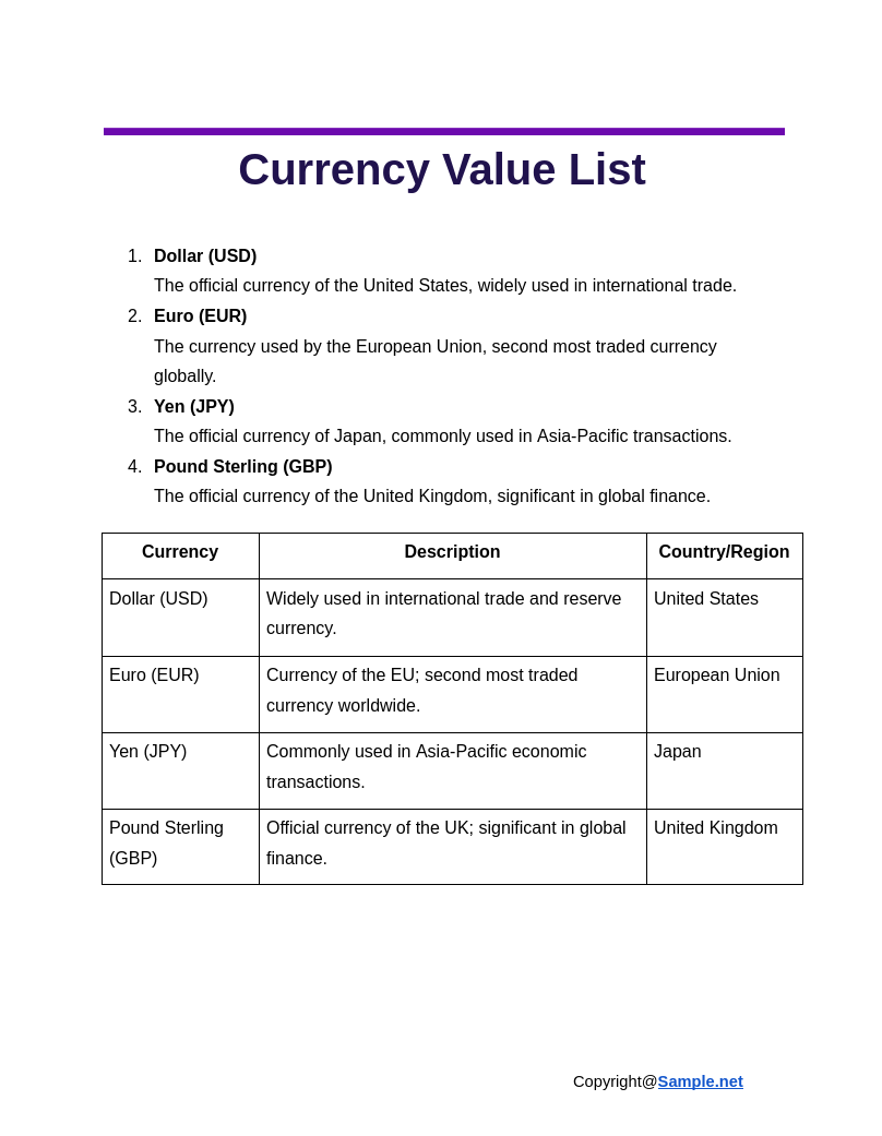 Currency Value List Google Docs 12 05 2024 11 01 AM