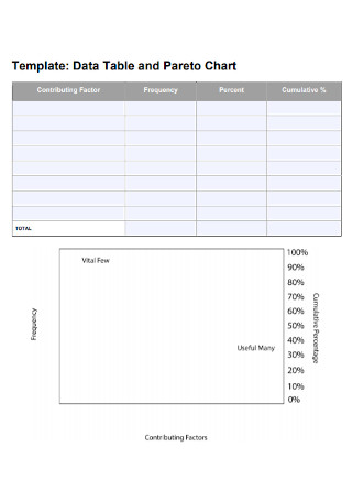 Data Table and Pareto Chart