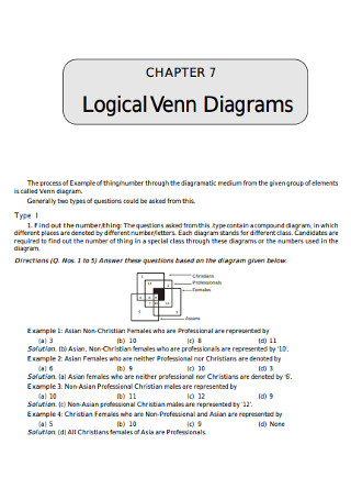 LogicalVenn Diagrams