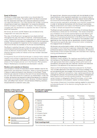 Management Consulting Annual Report