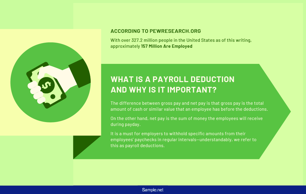 payroll-deduction-form-sample-net-01