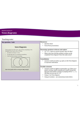 Teaching Venn diagrams