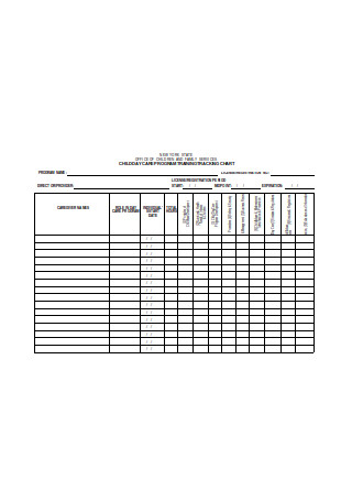 Training Tracking Chart Format