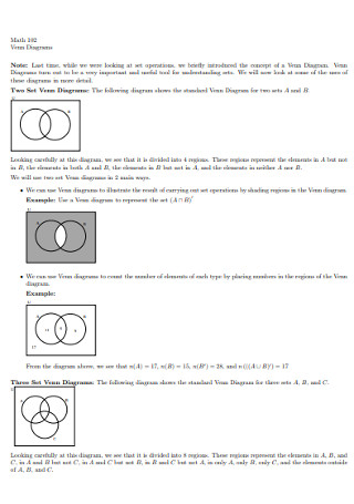 Two Set Venn Diagrams