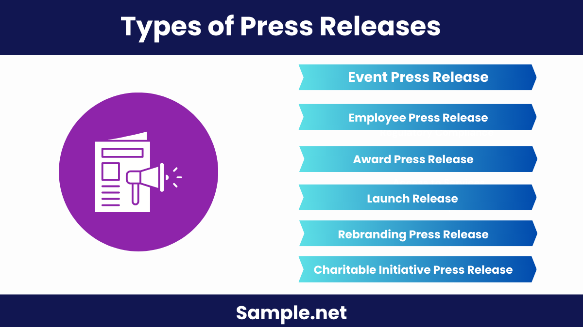 Types of Press Releases