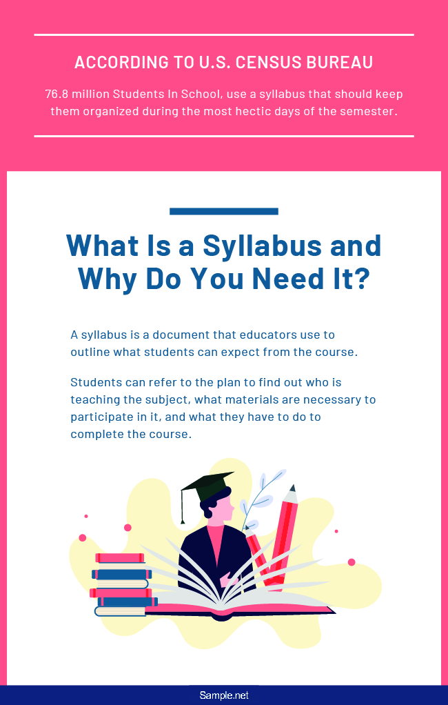 Syllabus Template Examples