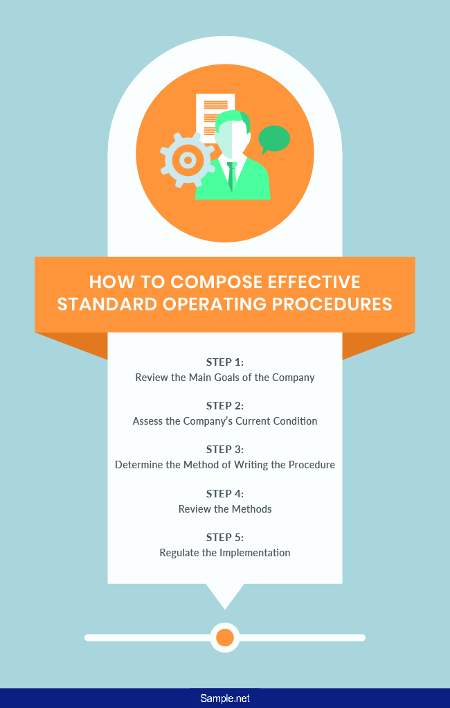 compose-standard-operating-procedures-sample-net-01