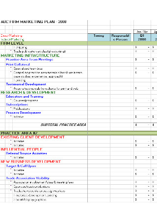 Basic Sales and Marketing Plan Template