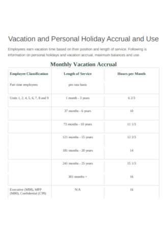 Employee Personal Holiday Vacation Tracker
