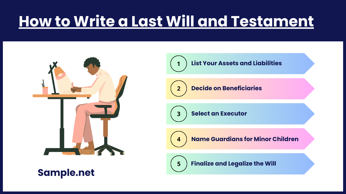 How to Write a Last Will and Testament