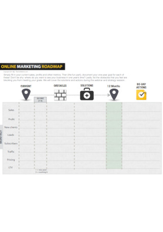 Sample Online Marketing Roadmap