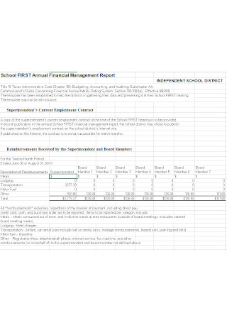 School Annual Management Report Template