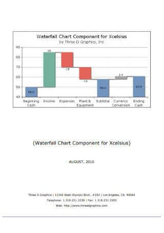 Simple Waterfall Chart Template