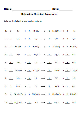Balancing Chemical Equations Worksheet Template