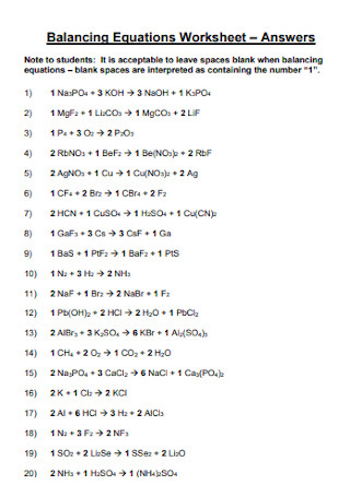 Balancing Equations Worksheet Format