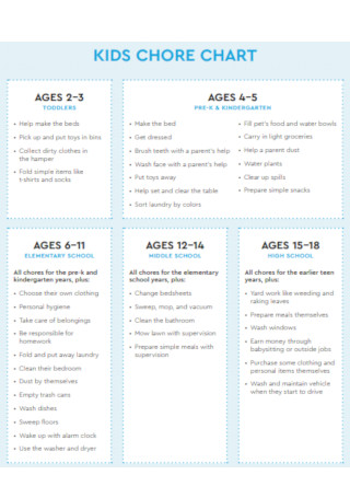 Chore Chart for kids Age Template