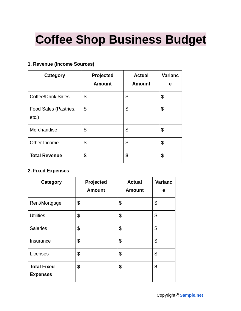 Coffee Shop Business Budget Google Docs 12 30 2024 10 57 AM