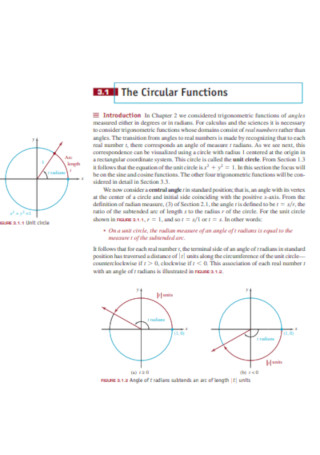Formal Unit Circle Diagram Example
