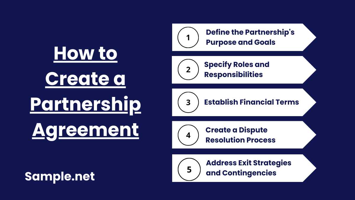 How to Create a Partnership Agreement