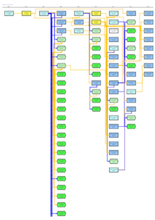 Patent Family Tree