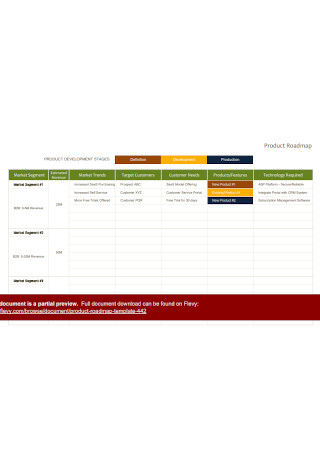 Product Development Stages Roadmap Template