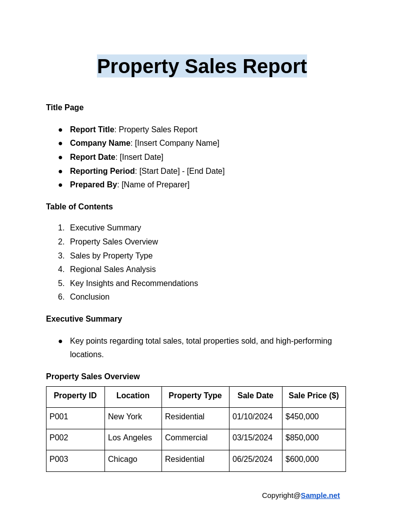 Property Sales Report Google Docs 12 09 2024 10 56 AM