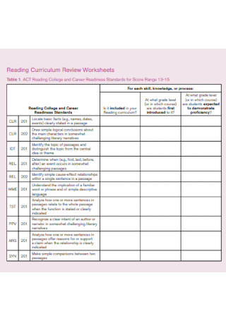 Reading Curriculum Review Worksheets