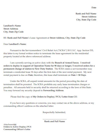 Residential Lease Termination Letter Template