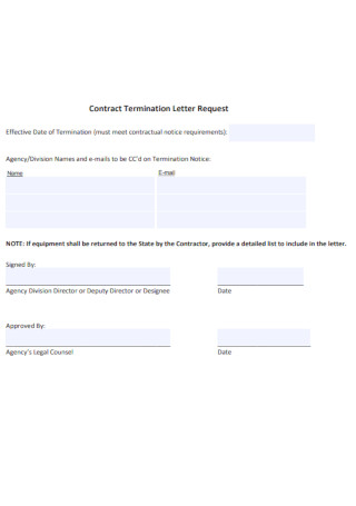 Sample Contract Lease Termination Letter