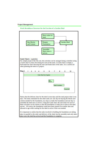 Work Project Management Flow Chart Template