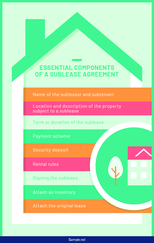 components-sublease-agreements-sample-net-01