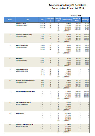 Academy Of Pediatrics Subscription Price List