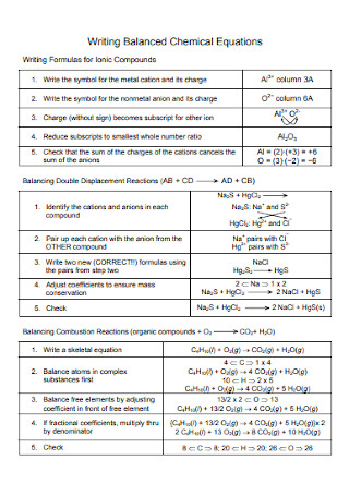 Balanced Chemical Formulas Equations