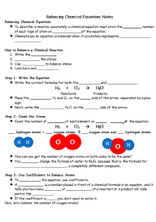 Balancing Chemical Equations Notes Template