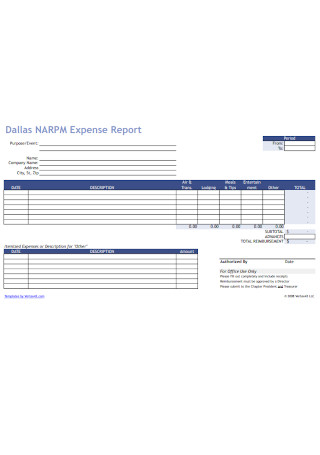 Basic Expense Report