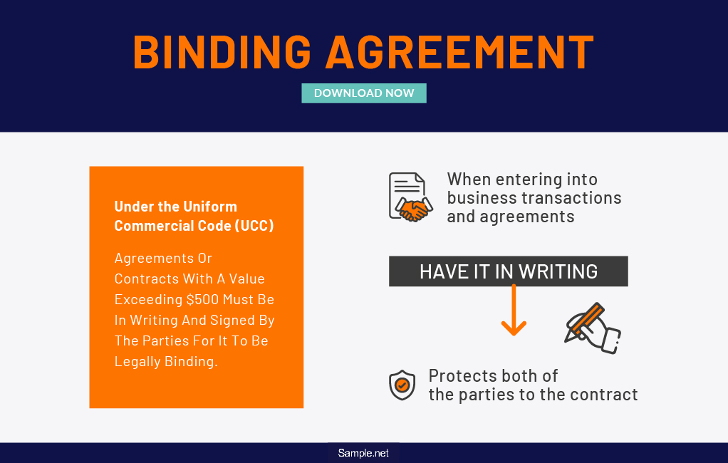 What Is A Non Binding Agreement