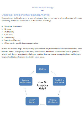 Business Analytics Strategy Roadmap