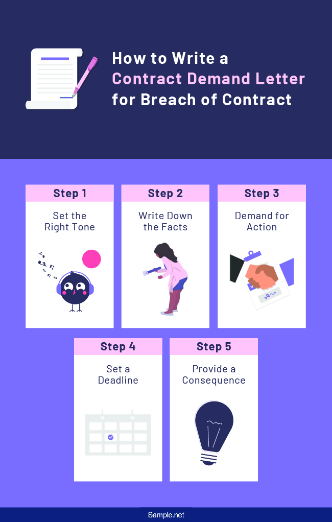 contract-demand-letter