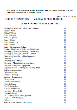 Depreciation Wear and Tear Schedule