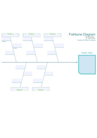 Fishbone Diagram Tool Template